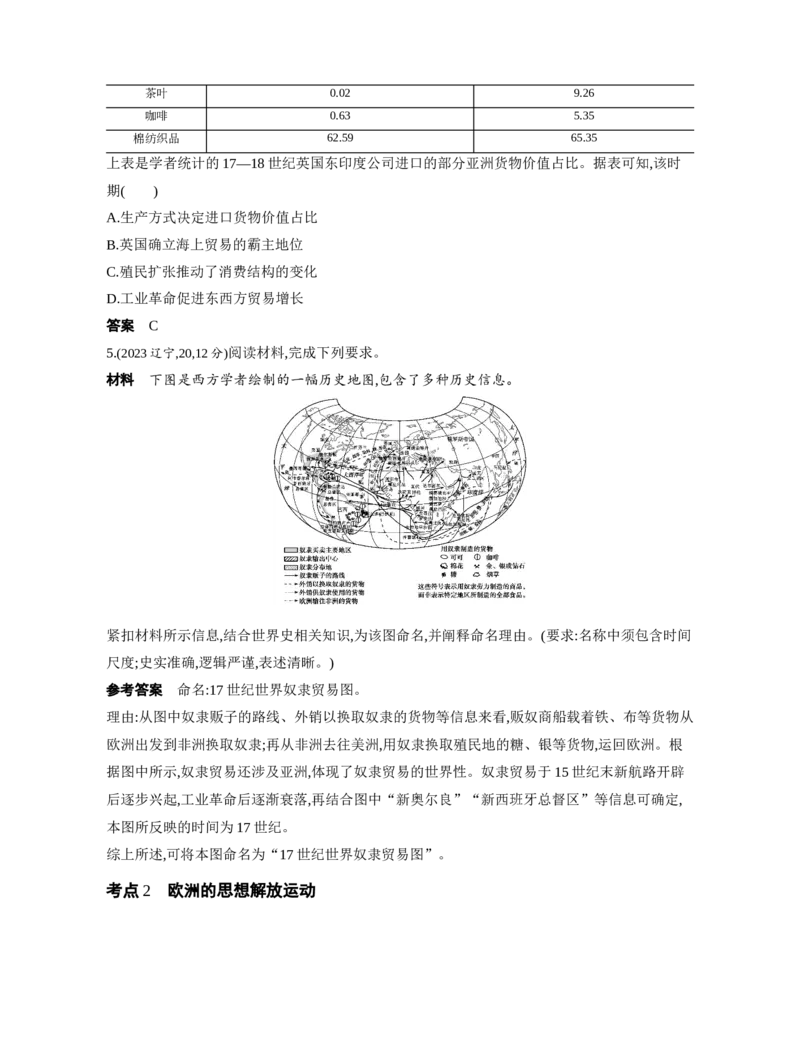《1_3.2025版53A版新高考版练习册Word_2025版教学资源包_（总复习系列）2025版《5年高考3年模拟》新高考版A版（⭐全科）_2025版.新高考版.选考总复习.历史.5·3A版_第一部分图书电子教参_851》第2页预览