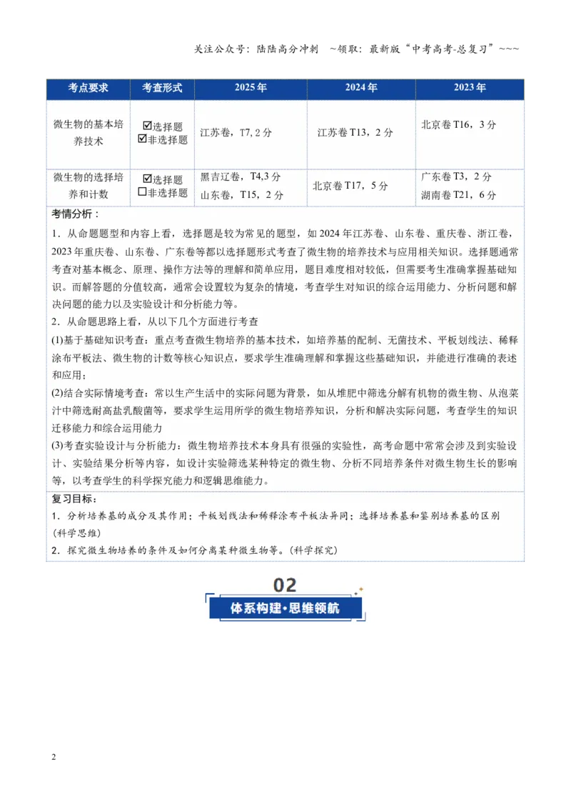 《第38讲微生物的培养技术和应用（教师版）_06-生物-高考总复习_一轮复习_2026年-生物高考一轮复习_2026年高考生物一轮复习讲义+练习+课件（新教材新高考）-G55_2026版》第2页预览