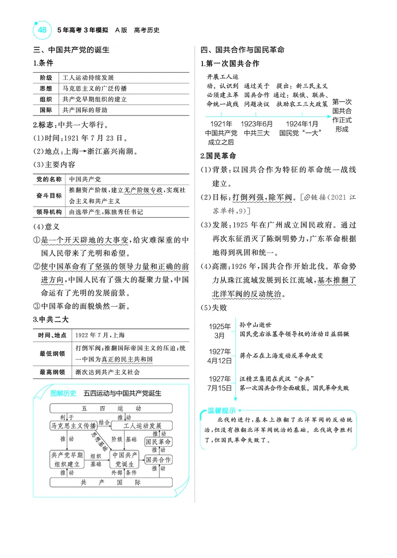 《1_5.2025版53A版新高考版讲解册教师用书PDF_2025版教学资源包_（总复习系列）2025版《5年高考3年模拟》新高考版A版（⭐全科）_2025版.新高考版.选考总复习.历史.5·3A版_4_PDF教参电子书_683》第3页预览