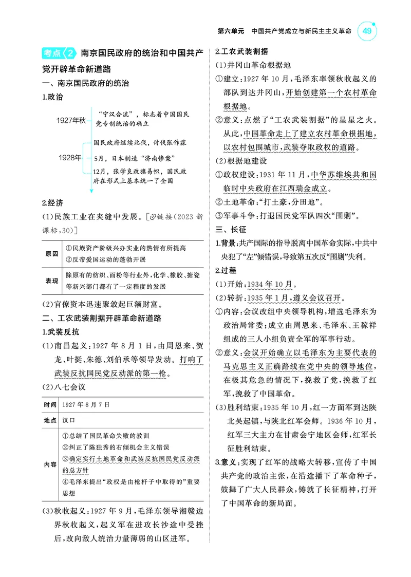 《1_5.2025版53A版新高考版讲解册教师用书PDF_2025版教学资源包_（总复习系列）2025版《5年高考3年模拟》新高考版A版（⭐全科）_2025版.新高考版.选考总复习.历史.5·3A版_4_PDF教参电子书_683》第4页预览