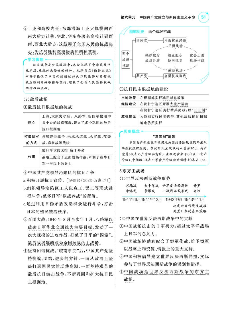 《1_5.2025版53A版新高考版讲解册教师用书PDF_2025版教学资源包_（总复习系列）2025版《5年高考3年模拟》新高考版A版（⭐全科）_2025版.新高考版.选考总复习.历史.5·3A版_4_PDF教参电子书_683》第6页预览