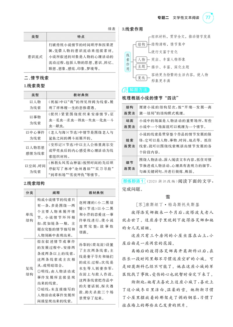 《1_2专题二　文学性文本阅读_2025版教学资源包_（总复习系列）2025版《5年高考3年模拟》新高考版A版（⭐全科）_2025版.新高考版.高考总复习.语文.5·3A版_第一部分图书电子教参_讲练册》第10页预览