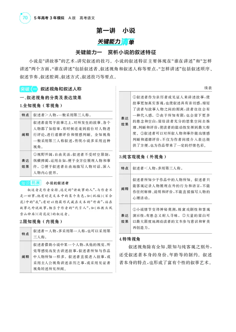 《1_2专题二　文学性文本阅读_2025版教学资源包_（总复习系列）2025版《5年高考3年模拟》新高考版A版（⭐全科）_2025版.新高考版.高考总复习.语文.5·3A版_第一部分图书电子教参_讲练册》第3页预览