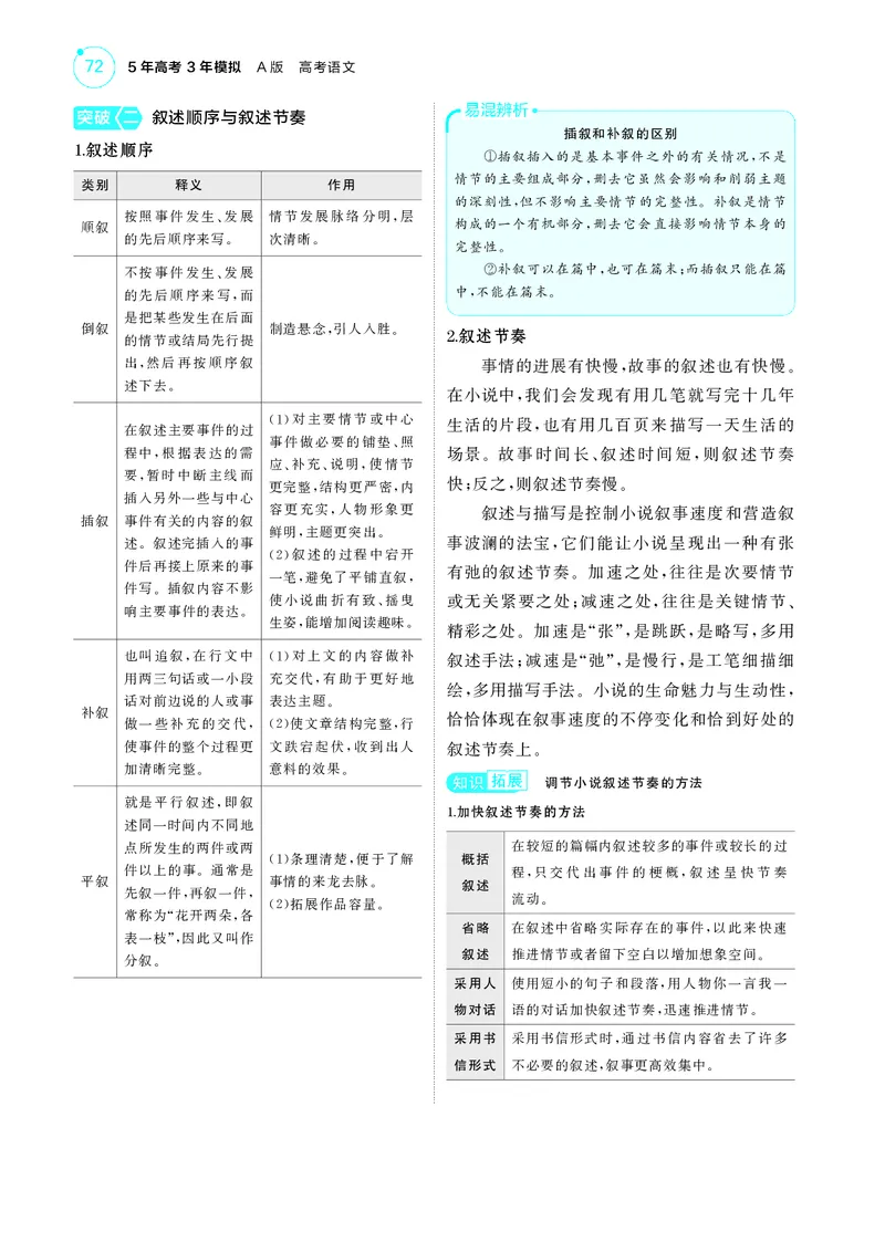 《1_2专题二　文学性文本阅读_2025版教学资源包_（总复习系列）2025版《5年高考3年模拟》新高考版A版（⭐全科）_2025版.新高考版.高考总复习.语文.5·3A版_第一部分图书电子教参_讲练册》第5页预览