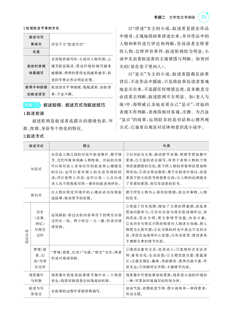 《1_2专题二　文学性文本阅读_2025版教学资源包_（总复习系列）2025版《5年高考3年模拟》新高考版A版（⭐全科）_2025版.新高考版.高考总复习.语文.5·3A版_第一部分图书电子教参_讲练册》第6页预览