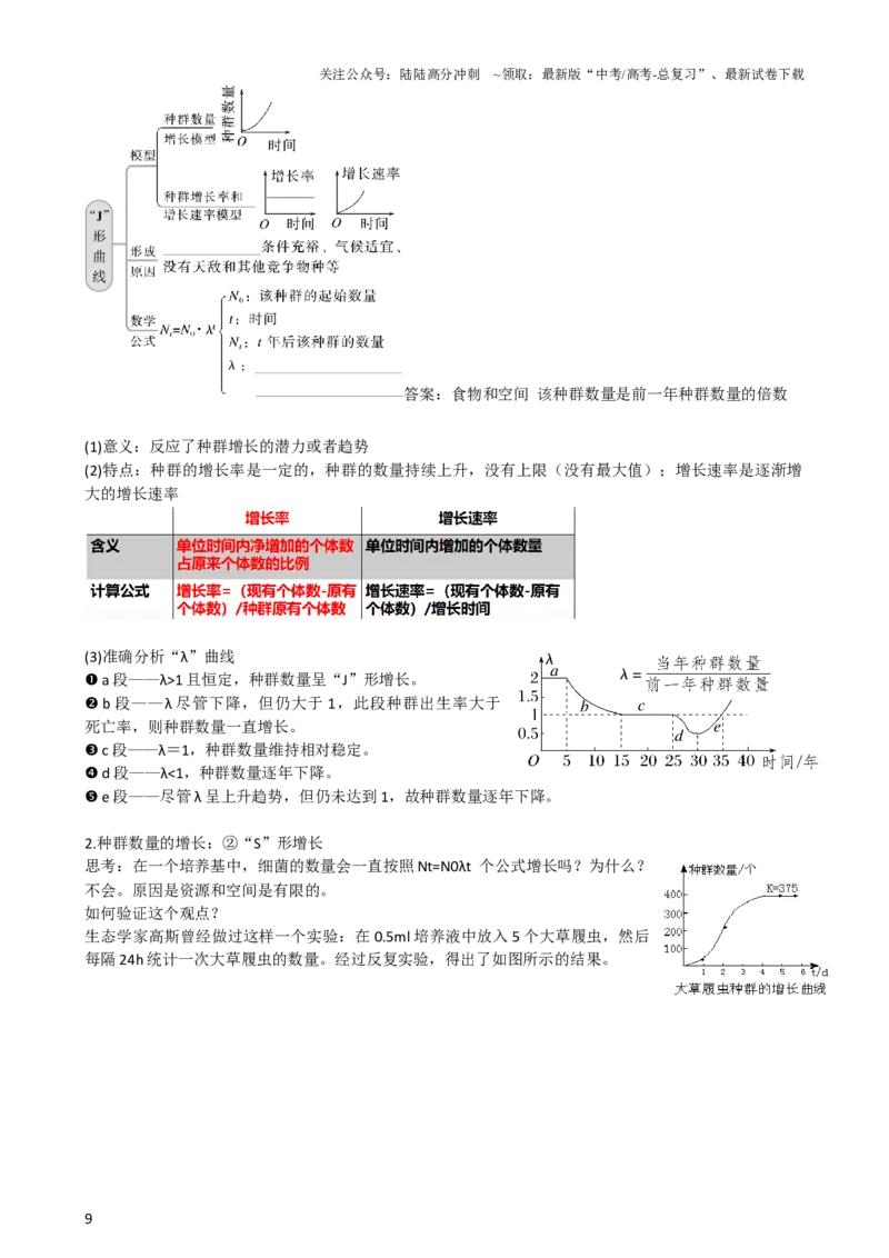 《第33讲种群及其动态（讲义）（学生版）_06-生物-高考总复习_一轮复习_2024年_2024年高考生物一轮复习讲练测(课件+讲义+练习)（新高考）_讲义+练习》第9页预览