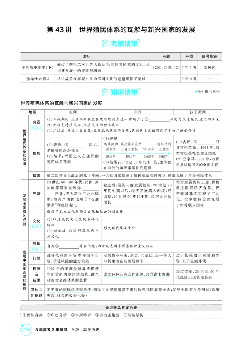 《1_17-第十五单元20世纪下半叶世界的新变化与当代世界的发展_2026版教学资源包_202653高考总复习A版_江苏版_2026版.江苏版.选考总复习.历史.5·3A版_二、教师用书PDF_第三部分世界史_2_精讲册PDF》第10页预览
