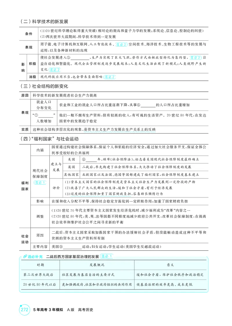 《1_17-第十五单元20世纪下半叶世界的新变化与当代世界的发展_2026版教学资源包_202653高考总复习A版_江苏版_2026版.江苏版.选考总复习.历史.5·3A版_二、教师用书PDF_第三部分世界史_2_精讲册PDF》第6页预览