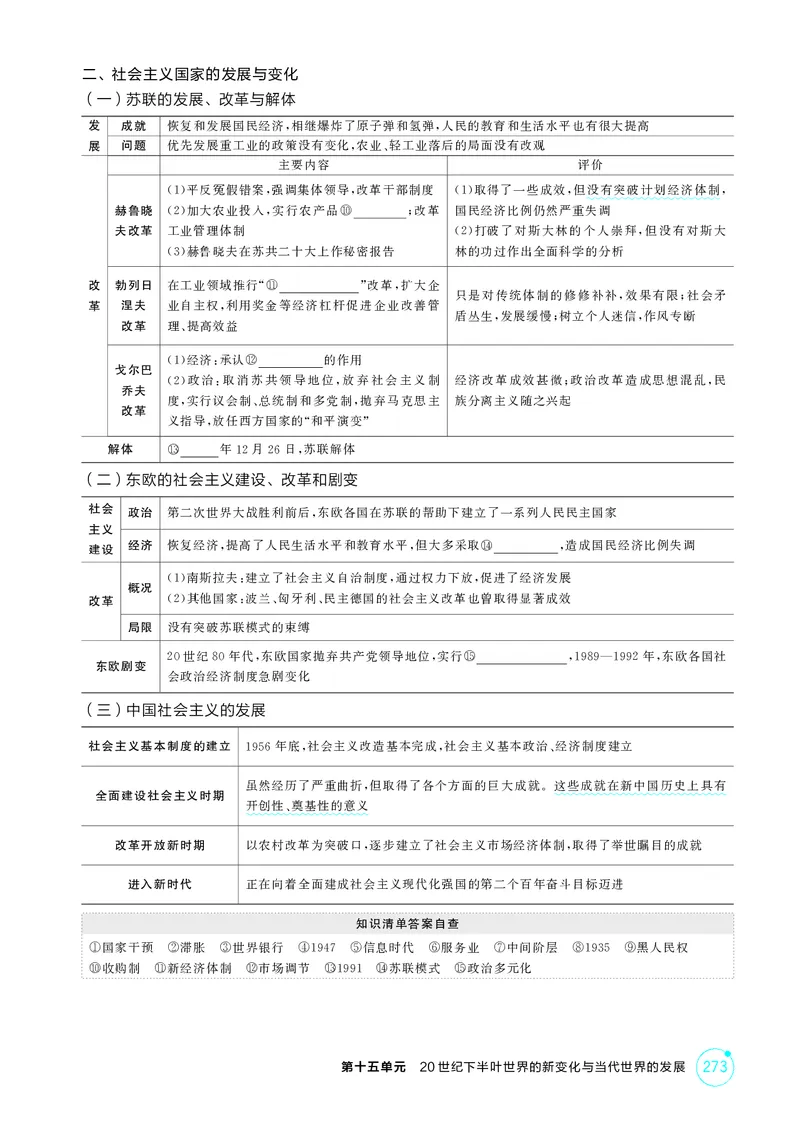 《1_17-第十五单元20世纪下半叶世界的新变化与当代世界的发展_2026版教学资源包_202653高考总复习A版_江苏版_2026版.江苏版.选考总复习.历史.5·3A版_二、教师用书PDF_第三部分世界史_2_精讲册PDF》第7页预览