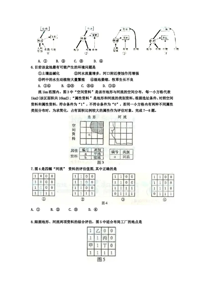 《2011年浙江省高考地理（原卷版）(1)_地理_2027年高考地理专项复习_2008年-2026年地理高考真题-G427_2008-2020年高考_地方卷_浙江高考地理08-21_A4word版》第2页预览