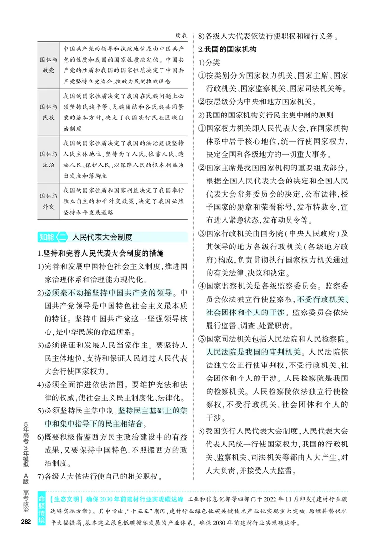 《2_4.知识讲解专题六_2024版教学资源包_2024版.新高考版政治.5·3A版_6_专题六人民当家作主_4_PDF教参电子书》第5页预览