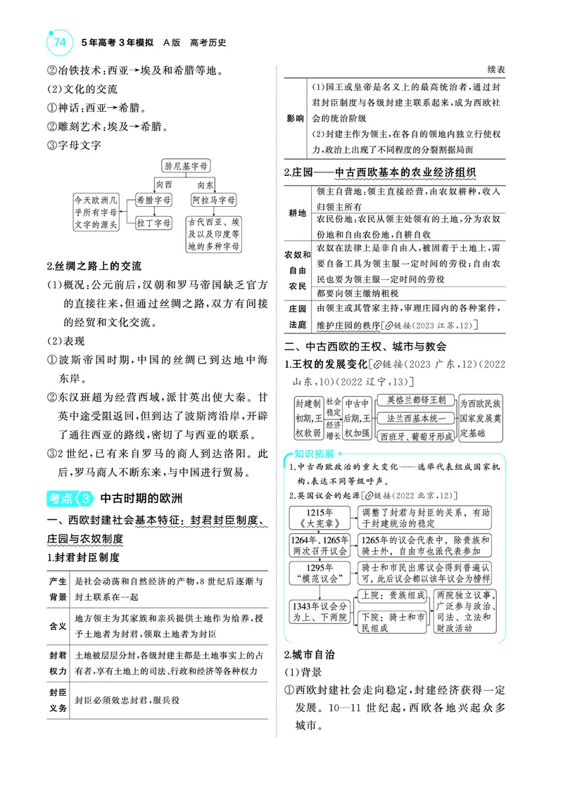 《1_5.2025版53A版新高考版讲解册教师用书PDF_2025版教学资源包_（总复习系列）2025版《5年高考3年模拟》新高考版A版（⭐全科）_2025版.新高考版.选考总复习.历史.5·3A版_4_PDF教参电子书_349》第4页预览