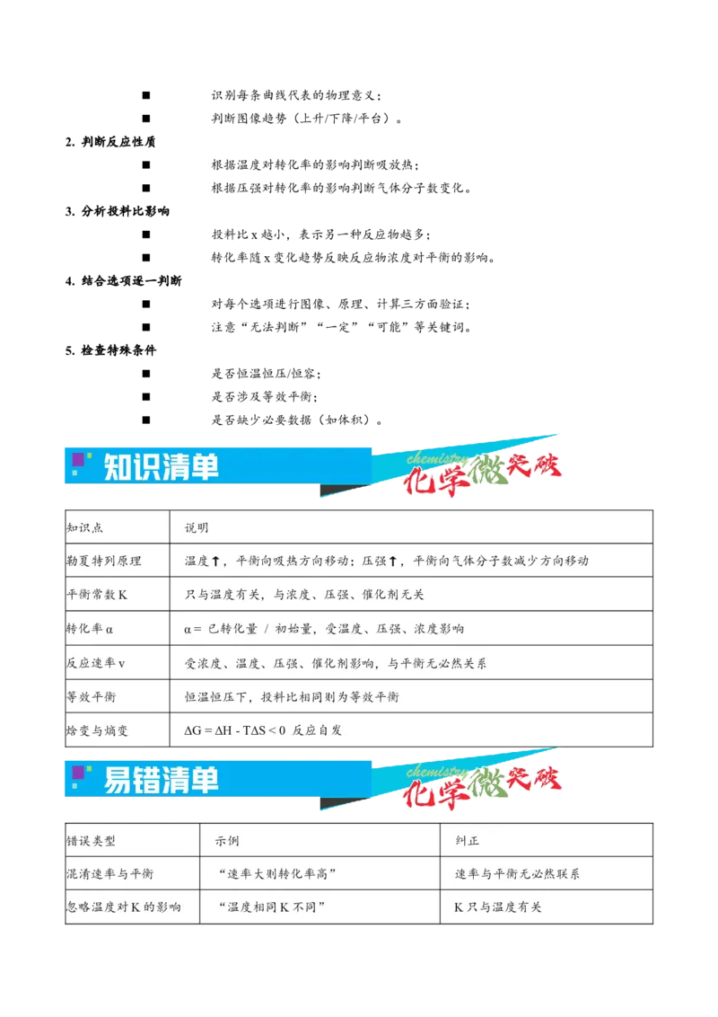 《2-7转化率-温度-压强-投料比图像（学生版）_高考一二三轮复习_化学_2026年-化学高考专项复习_22026年高考化学培优微突破讲义（全国通用）》第2页预览