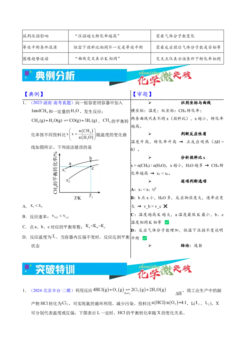 《2-7转化率-温度-压强-投料比图像（学生版）_高考一二三轮复习_化学_2026年-化学高考专项复习_22026年高考化学培优微突破讲义（全国通用）》第3页预览
