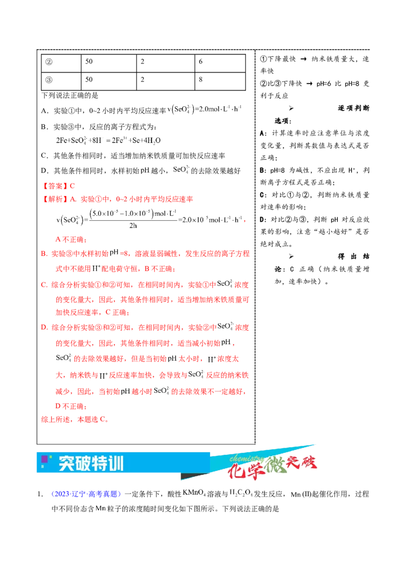 《2-1浓度-时间图像（教师版）_高考一二三轮复习_化学_2026年-化学高考专项复习_22026年高考化学培优微突破讲义（全国通用）》第4页预览