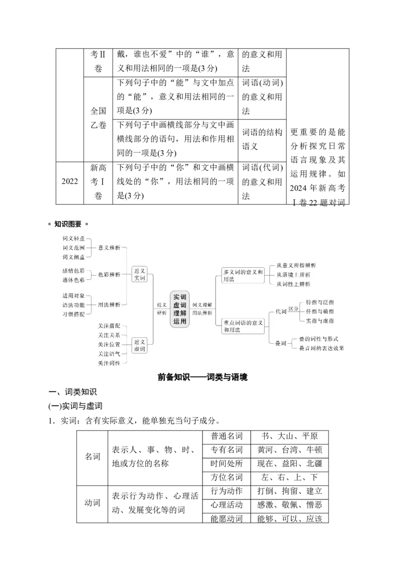 《08语言文字运用之正确理解运用实词虚词——结合语境，精准辨析_高考一二三轮复习_语文_2026年-语文一轮复习_2026年高考语文一轮复习之语言文字运用（全国通用）-G389_资料》第2页预览