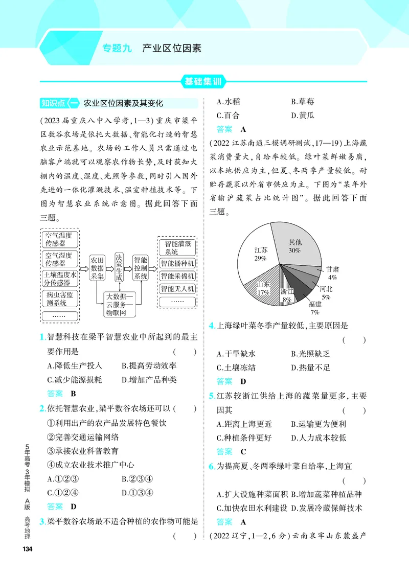 《1_5.PDF教参电子书——分层集训册_2024版教学资源包_2024版.新高考版地理.5·3A版_11_专题九产业区位因素_4_PDF教参电子书》第1页预览