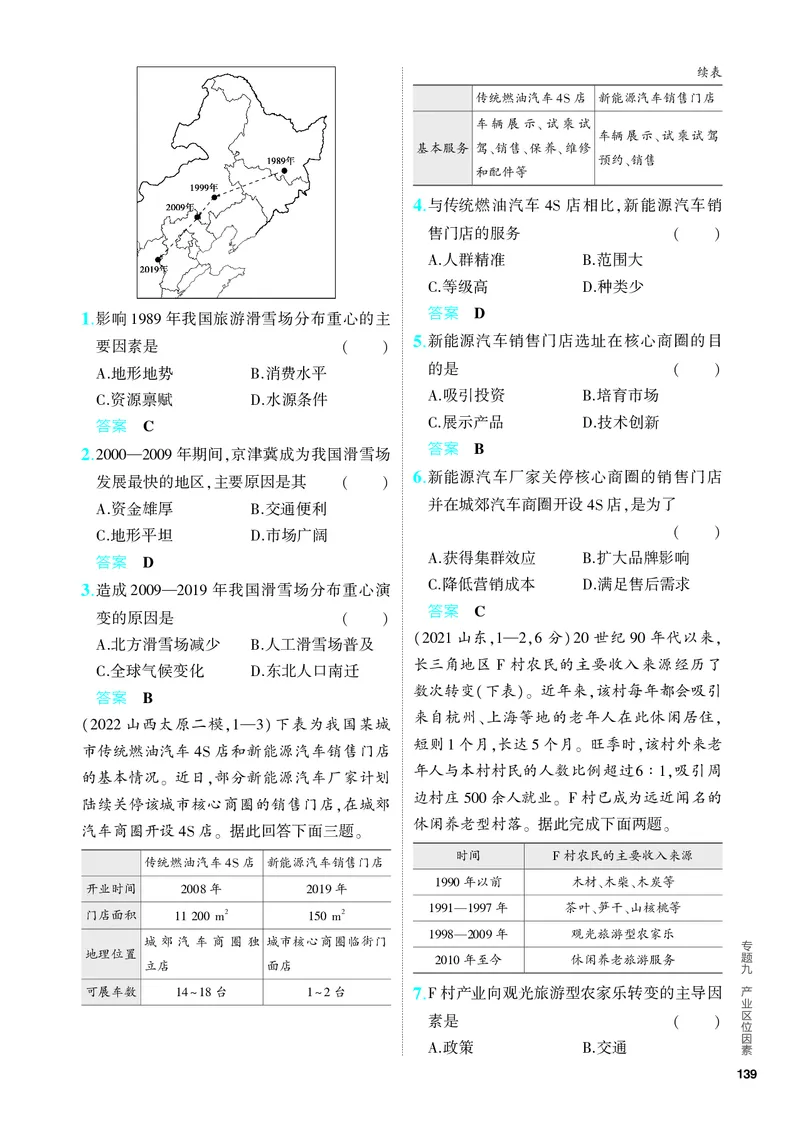 《1_5.PDF教参电子书——分层集训册_2024版教学资源包_2024版.新高考版地理.5·3A版_11_专题九产业区位因素_4_PDF教参电子书》第6页预览
