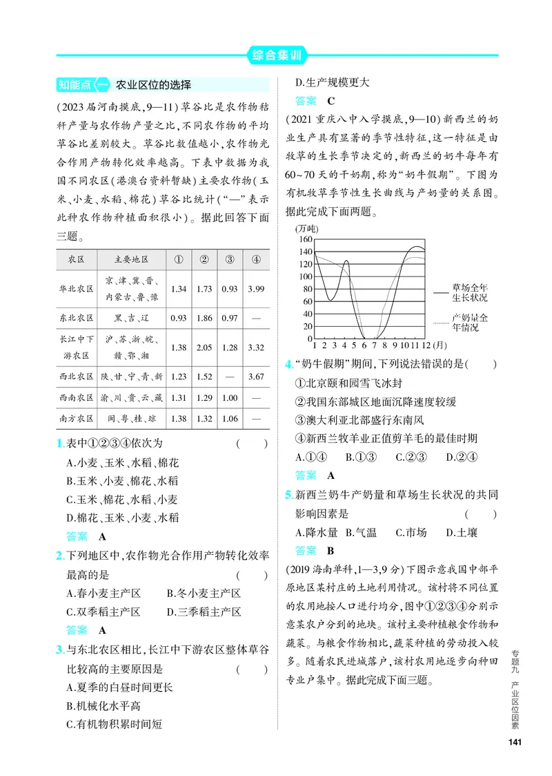《1_5.PDF教参电子书——分层集训册_2024版教学资源包_2024版.新高考版地理.5·3A版_11_专题九产业区位因素_4_PDF教参电子书》第8页预览