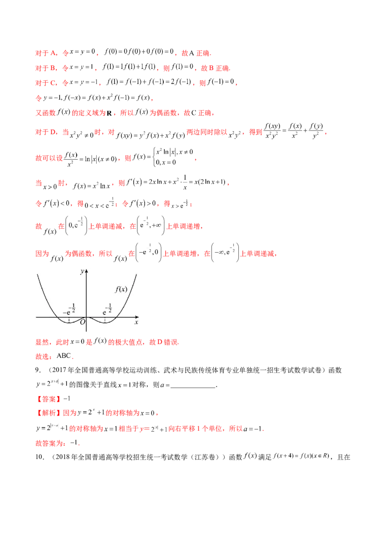 《2.4函数的周期性与对称性（13大题型）（讲义+精练）（教师版）_高考一二三轮复习_数学_2027年高考数学一轮更新中_72027年高考数学一轮复习解题妙招精讲与题型整合（新高考专用）》第10页预览
