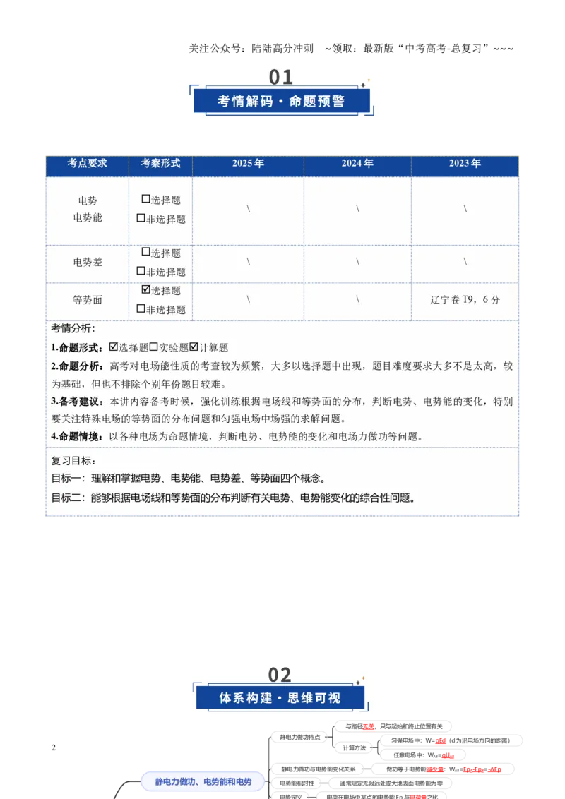 《第34讲电场能的性质（复习讲义）（黑吉辽蒙专用）（教师版）_04-物理-高考总复习_一轮复习_2026年-物理高考一轮复习_2026年高考物理一轮课件+讲义+练习（黑吉辽蒙专用）-G330》第2页预览