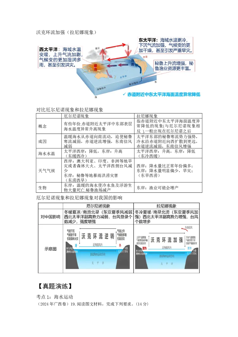《16.高考地理一轮专题复习——海水运动与海—气相互作用_地理_2026年_2026年高考地理一轮专题复习专项训练-G351_资料》第10页预览