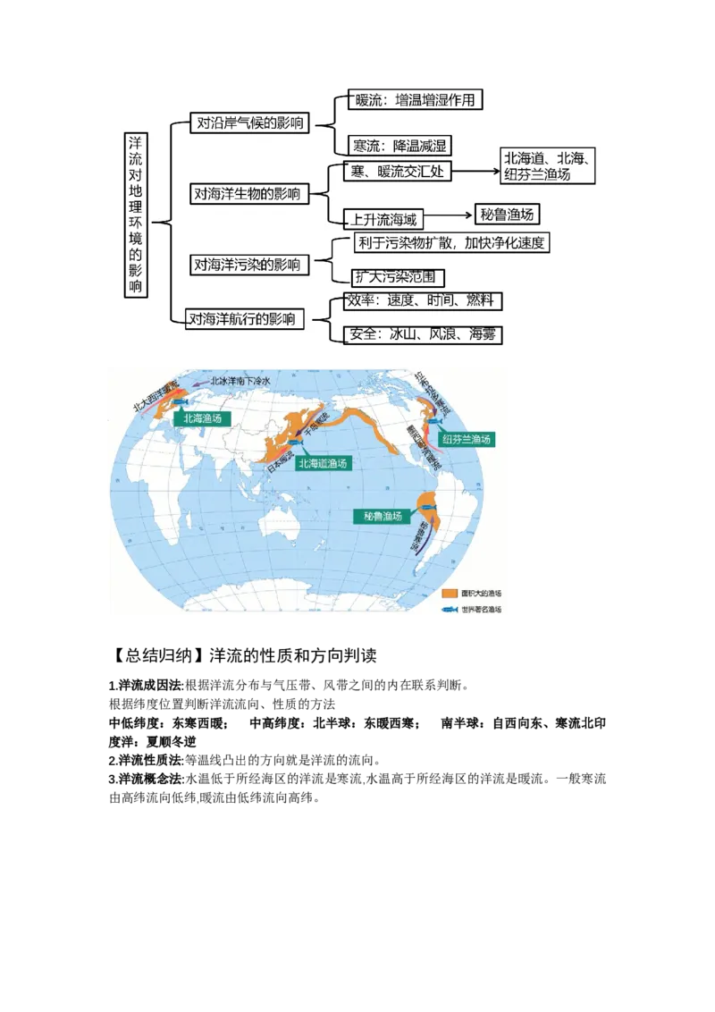 《16.高考地理一轮专题复习——海水运动与海—气相互作用_地理_2026年_2026年高考地理一轮专题复习专项训练-G351_资料》第7页预览