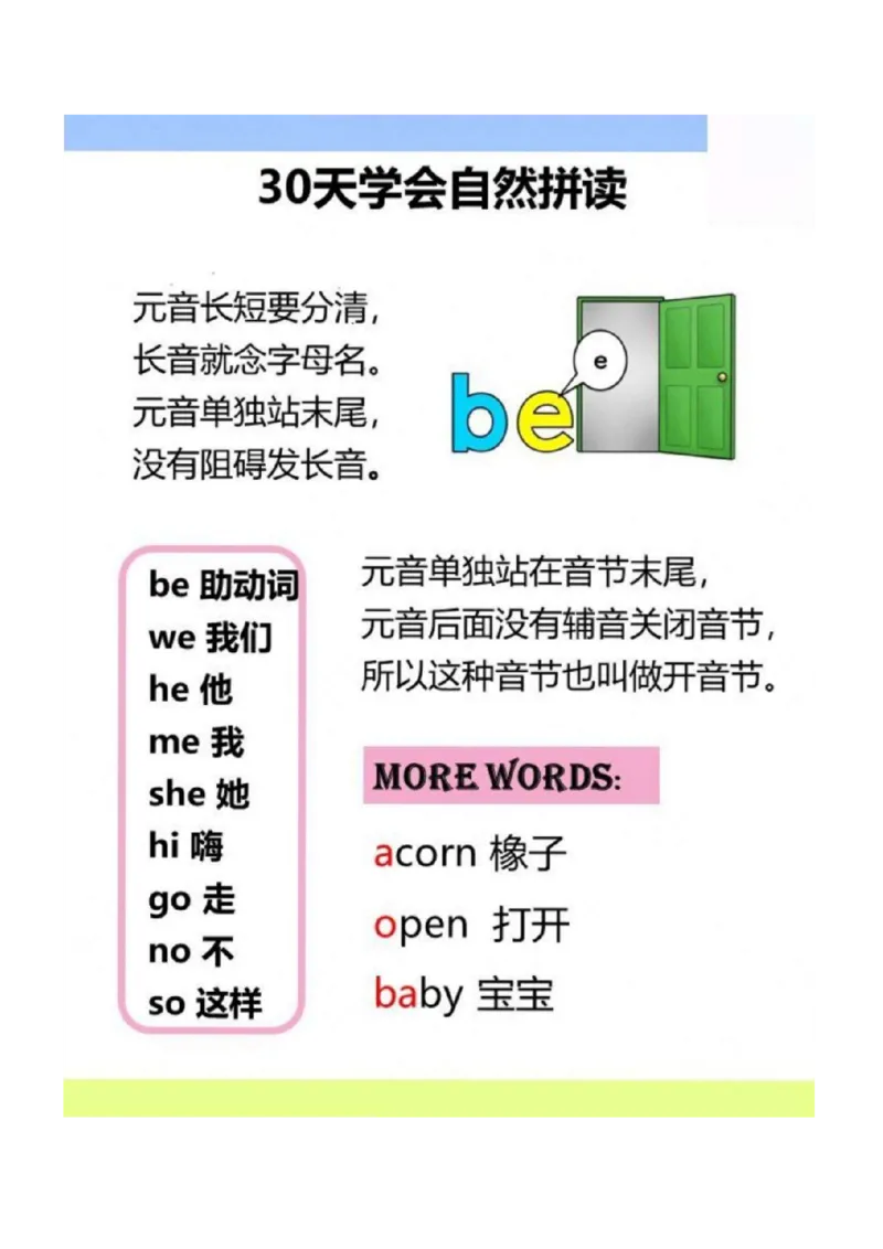 《三年级（下）英语30天学会自然拼读_3年级下册同步教辅_3下-英语_英语通用知识》第2页预览