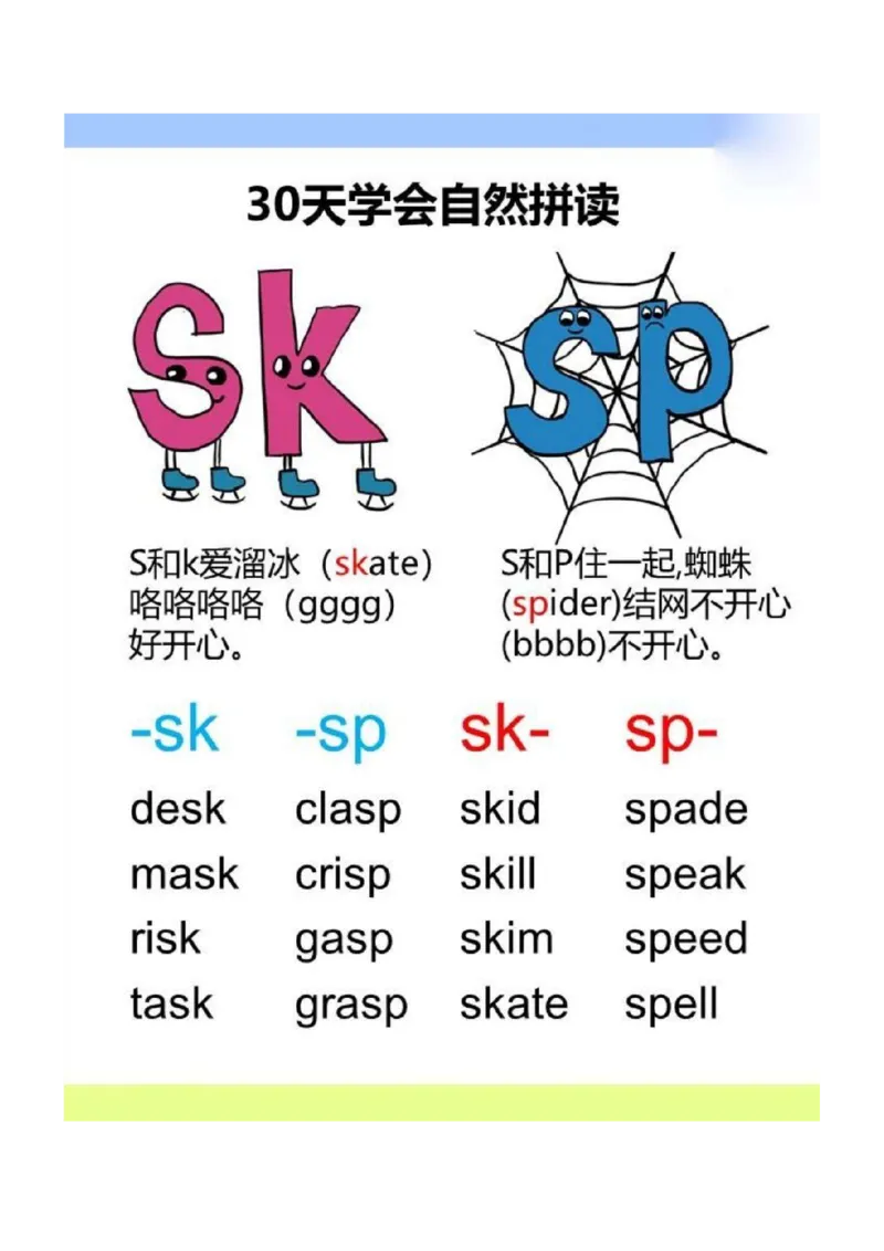 《三年级（下）英语30天学会自然拼读_3年级下册同步教辅_3下-英语_英语通用知识》第7页预览