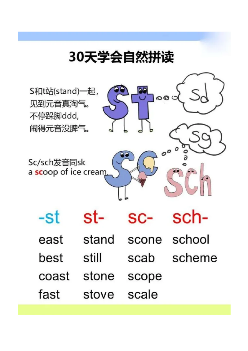 《三年级（下）英语30天学会自然拼读_3年级下册同步教辅_3下-英语_英语通用知识》第8页预览