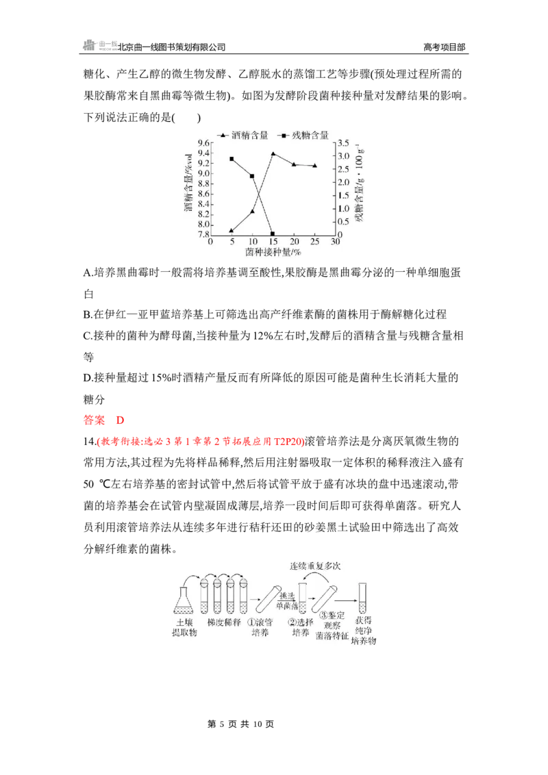 《1_专题过关检测练Word-第22章　发酵工程_2026版教学资源包_202653高考总复习A版_湖南版_2026版.湖南版.选考总复习.生物.5·3A版_第5部分生物技术与工程_第22章发酵工程_5_专题检测》第5页预览