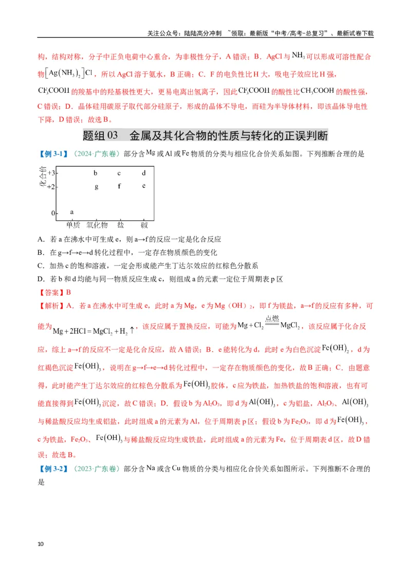 《题型04无机物的性质与转化-（新高考通用）（解析版）_05-化学-高考总复习_二轮复习_2025年_2025年高考化学二轮热点题型归纳与变式演练（新高考通用）》第10页预览
