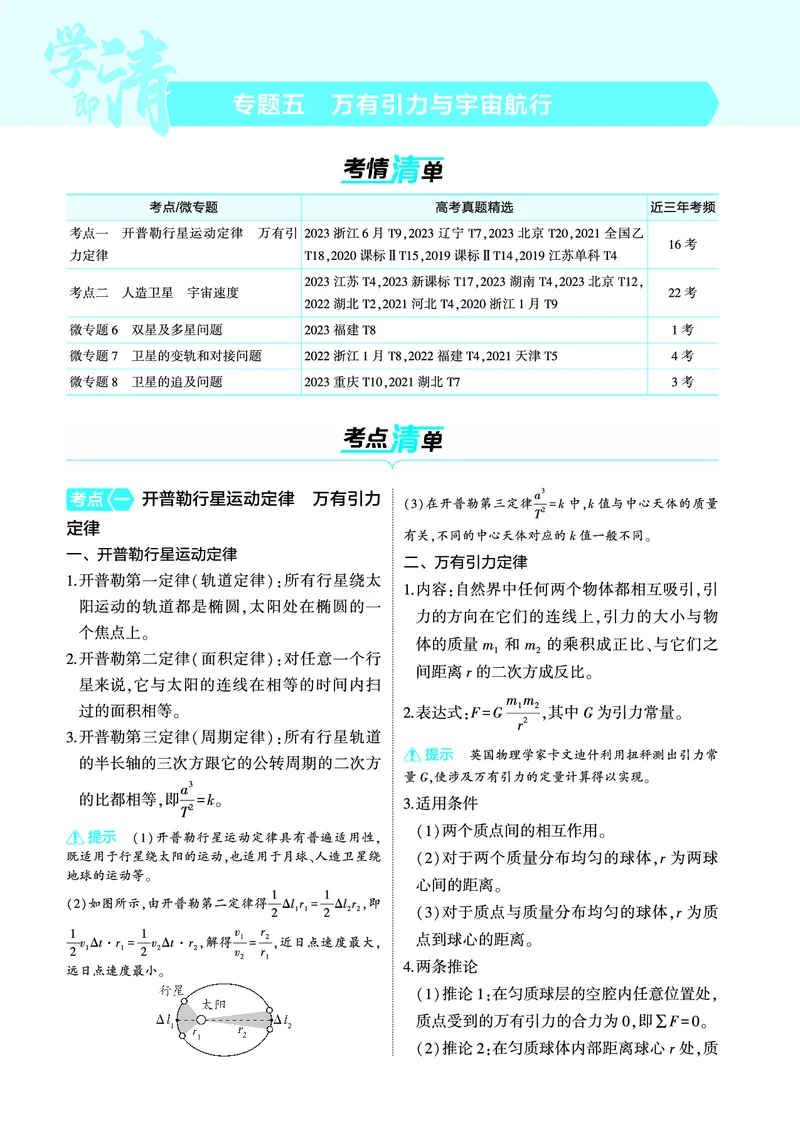《1_4.22025版5·3A版新高考版专题五教师用书pdf_2025版教学资源包_（总复习系列）2025版《5年高考3年模拟》新高考版A版（⭐全科）_2025版.新高考版.选考总复习.物理.5·3A版_4_PDF教参电子书》第1页预览