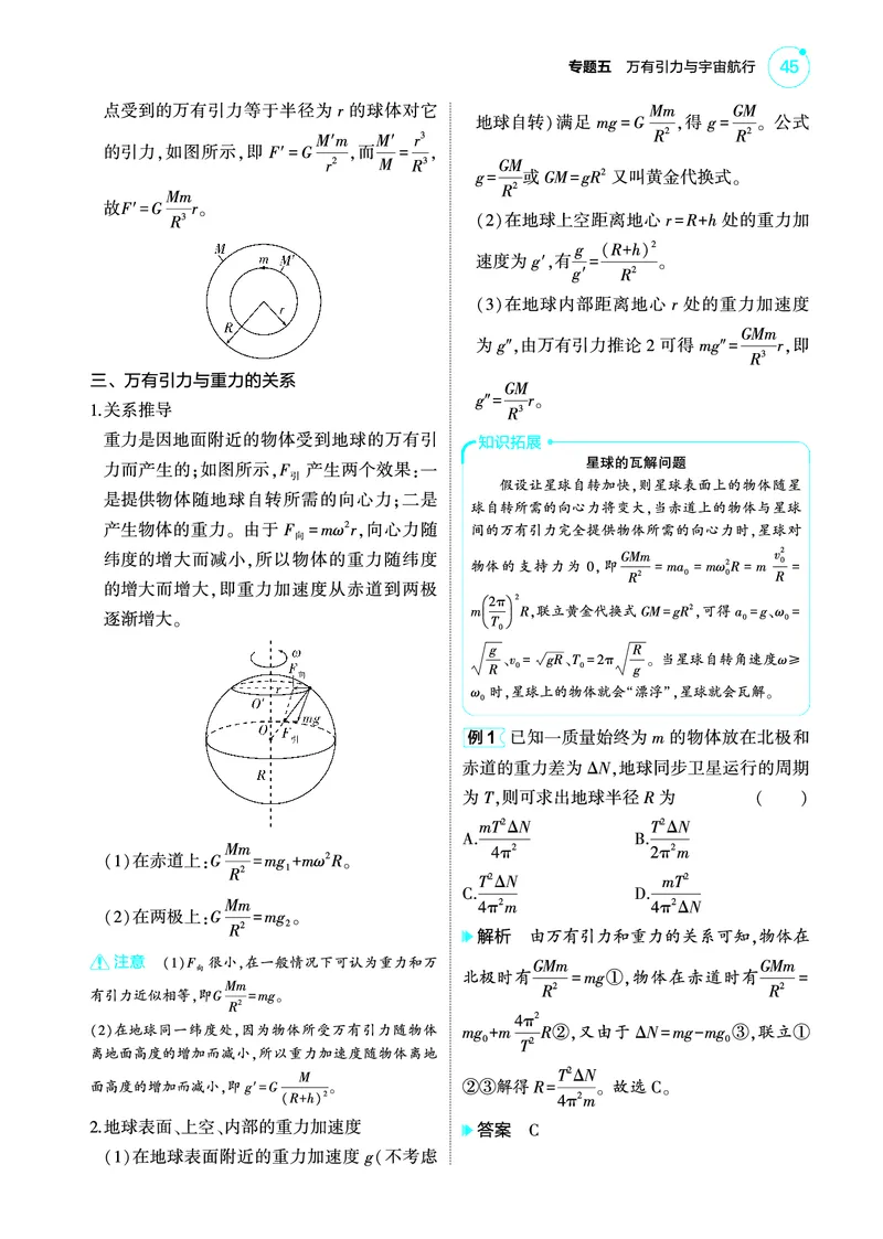 《1_4.22025版5·3A版新高考版专题五教师用书pdf_2025版教学资源包_（总复习系列）2025版《5年高考3年模拟》新高考版A版（⭐全科）_2025版.新高考版.选考总复习.物理.5·3A版_4_PDF教参电子书》第2页预览