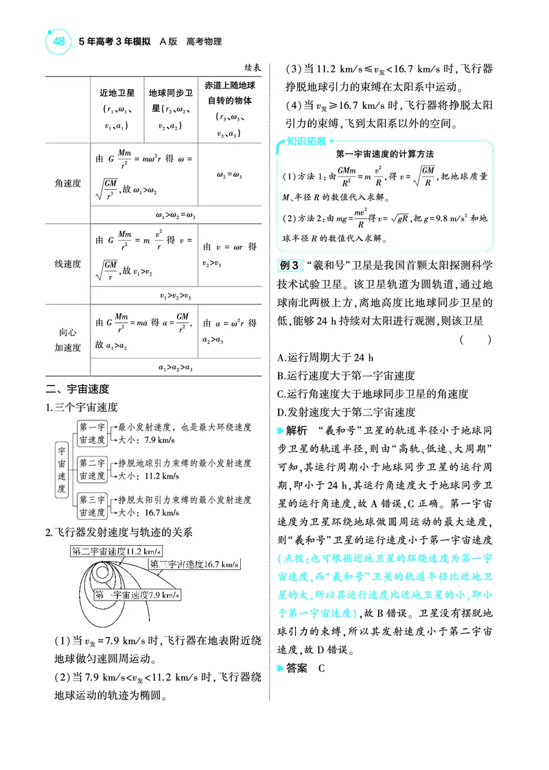 《1_4.22025版5·3A版新高考版专题五教师用书pdf_2025版教学资源包_（总复习系列）2025版《5年高考3年模拟》新高考版A版（⭐全科）_2025版.新高考版.选考总复习.物理.5·3A版_4_PDF教参电子书》第5页预览