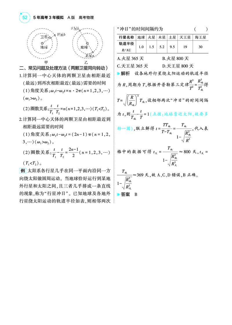 《1_4.22025版5·3A版新高考版专题五教师用书pdf_2025版教学资源包_（总复习系列）2025版《5年高考3年模拟》新高考版A版（⭐全科）_2025版.新高考版.选考总复习.物理.5·3A版_4_PDF教参电子书》第9页预览