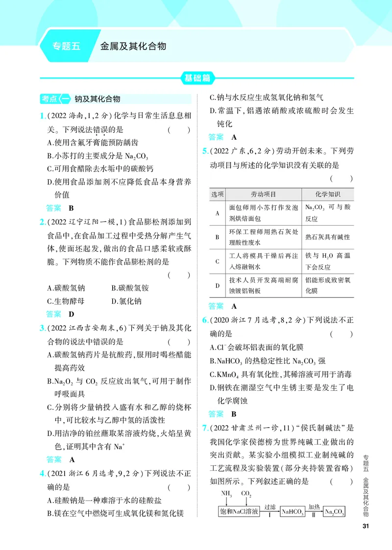 《2_5.PDF教参电子书——分层集训册_2024版教学资源包_2024版.新高考版化学.5·3A版_5_专题五金属及其化合物_6_专题电子书》第1页预览