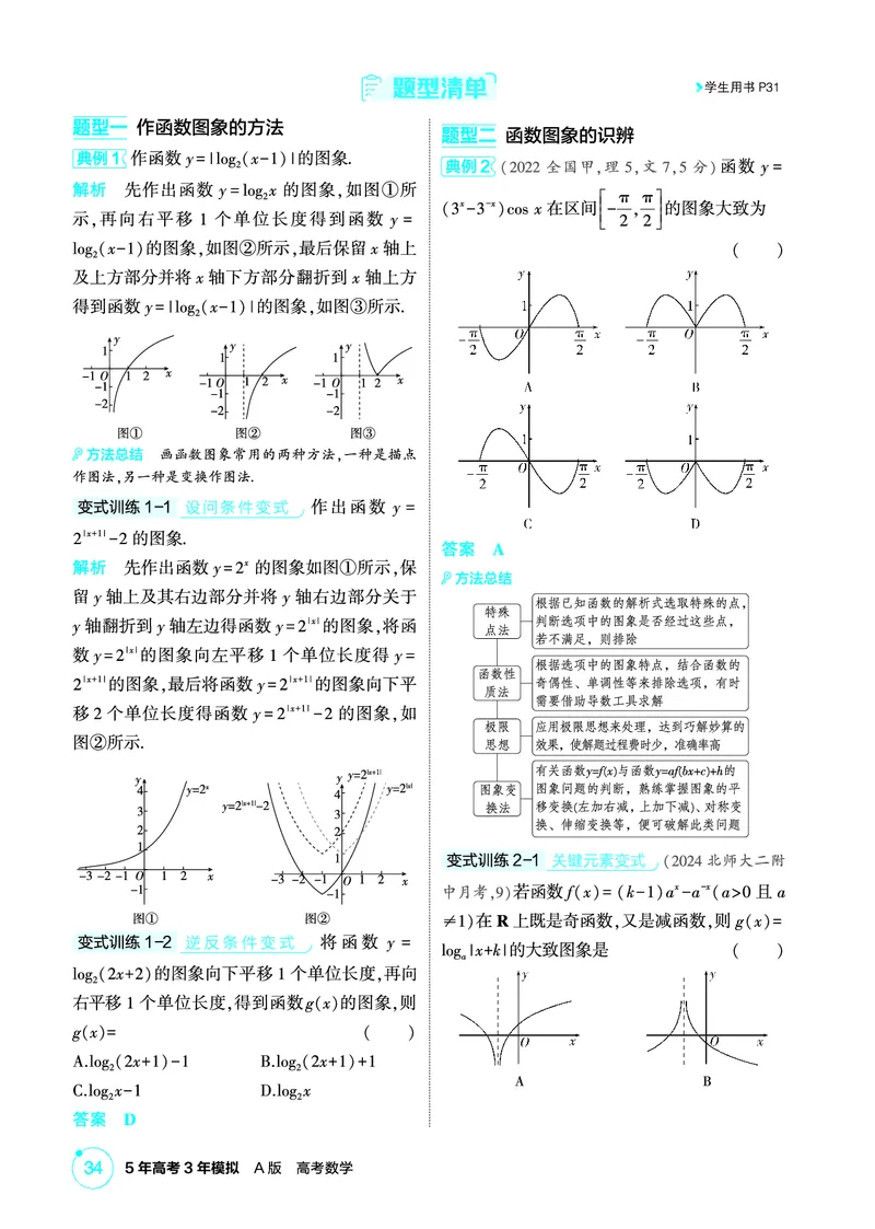 《1_3.7　函数的图象_2026版教学资源包_202653高考总复习A版_北京版_2026版.北京版.高考总复习.数学.5·3A版_图书电子资源_专题三函数概念与基本初等函数_37函数的图象_2_精讲册PDF》第2页预览