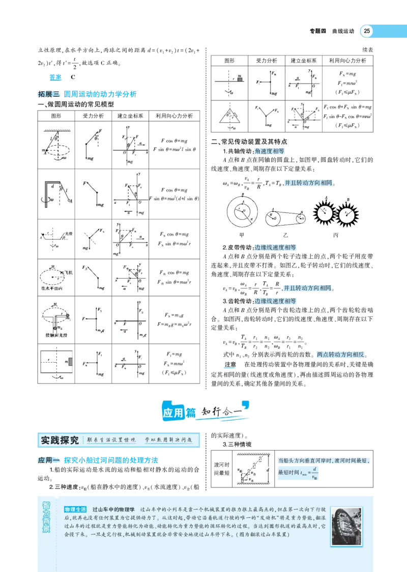 《1_专题考点精析(1)_2023版教学资源包_2023版新高考版选考总复习物理5·3A版_4_专题四曲线运动_7_专题考点精析》第4页预览