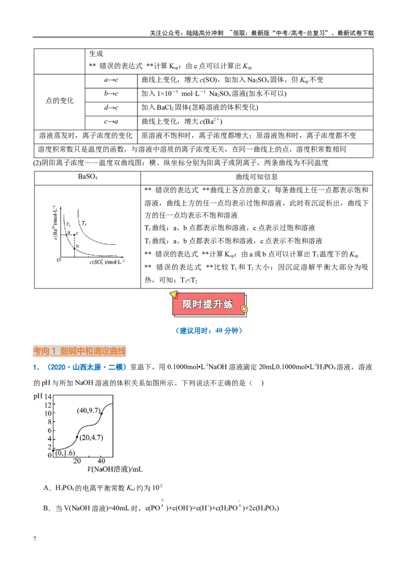 《重难点12电解质溶液图像分析（原卷版）_05-化学-高考总复习_专项复习_2025年_2025年高考化学重难点讲义专练（西北四省专用）》第7页预览
