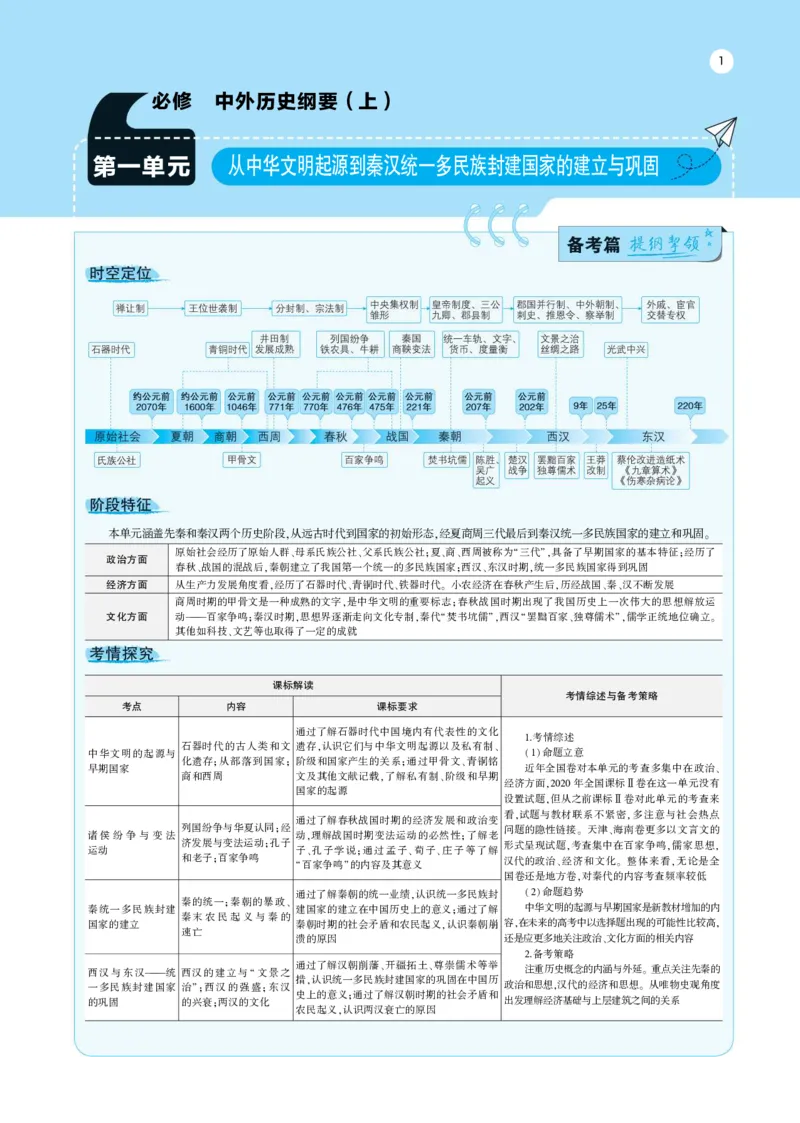 《1_专题考点精析_2023版教学资源包_2023版新高考版选考总复习历史5·3A版_1_第一单元从中华文明起源到秦汉统一多民族封建国家的建立与巩固_7_专题考点精析》第1页预览