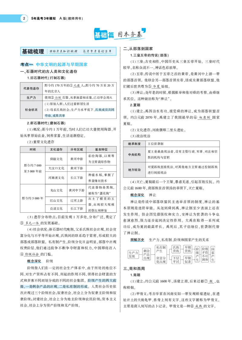 《1_专题考点精析_2023版教学资源包_2023版新高考版选考总复习历史5·3A版_1_第一单元从中华文明起源到秦汉统一多民族封建国家的建立与巩固_7_专题考点精析》第2页预览