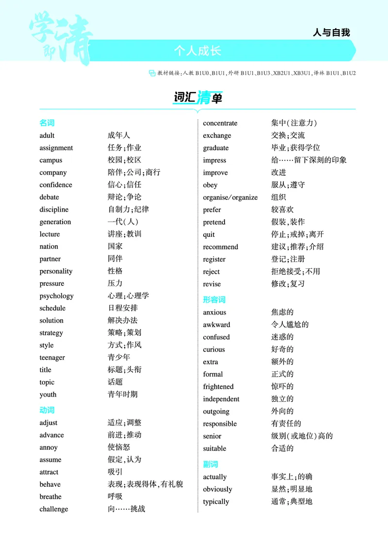 《1_个人成长（教参PDF）_2025版教学资源包_（总复习系列）2025版《5年高考3年模拟》新高考版A版（⭐全科）_2025版.新高考版.高考总复习.英语.5·3A版_词汇册_个人成长_2_PDF教参电子书》第1页预览