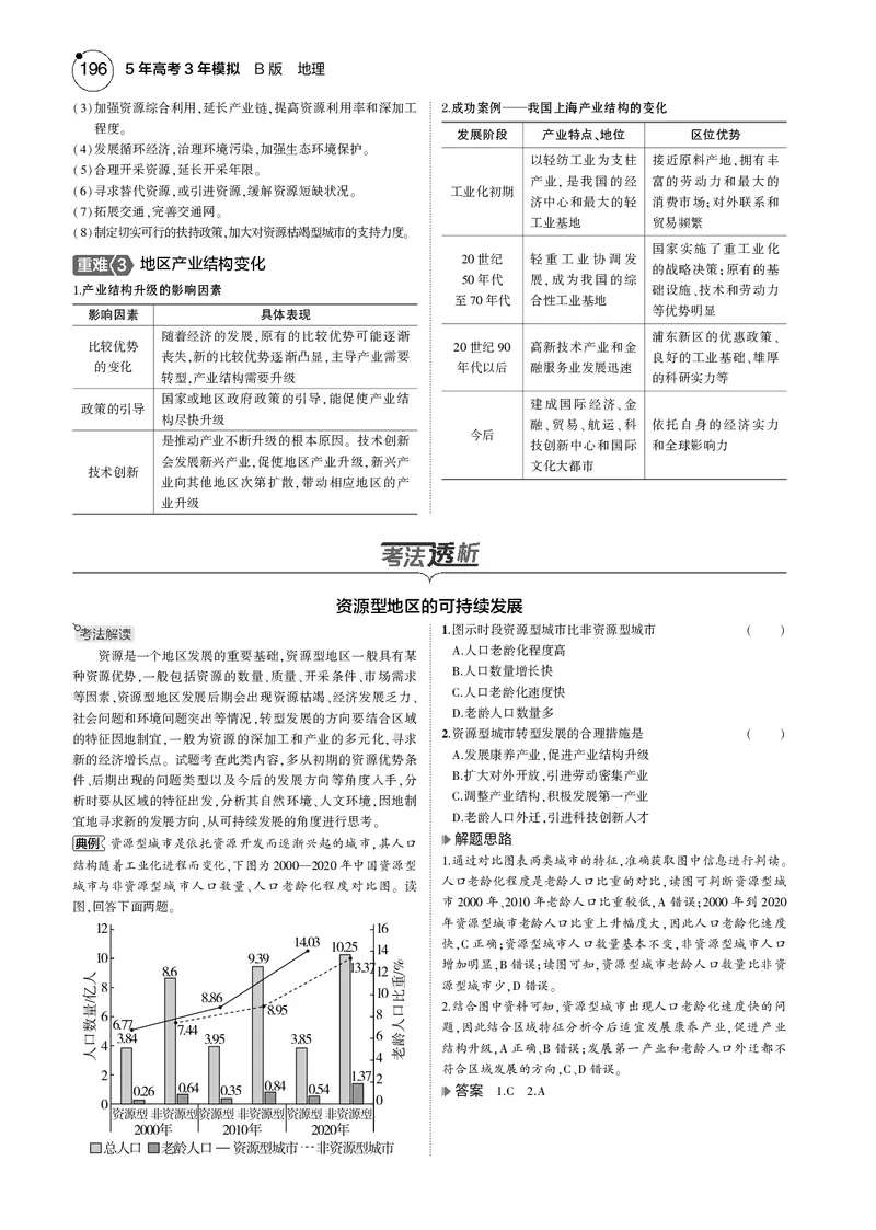 《1_7.2025版5·3B版新高考版教师用书PDF_2025版教学资源包_（总复习系列）2025版《5年高考3年模拟》新高考版B版（⭐全科）_2025版.新高考新教材版.选考总复习.地理.5·3B版_1_教师用书PDF_985》第3页预览