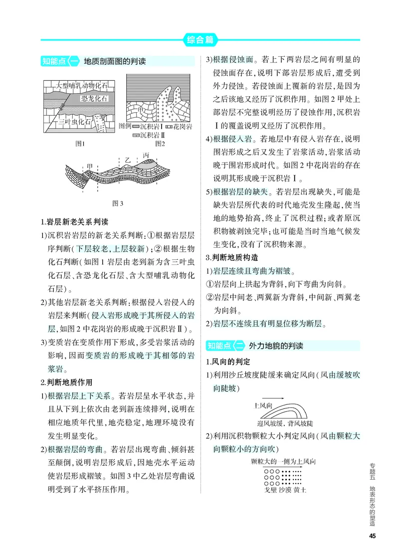 《2_4.PDF教参电子书——知识讲解册_2024版教学资源包_2024版.新高考版地理.5·3A版_7_专题五地表形态的塑造_4_PDF教参电子书》第4页预览