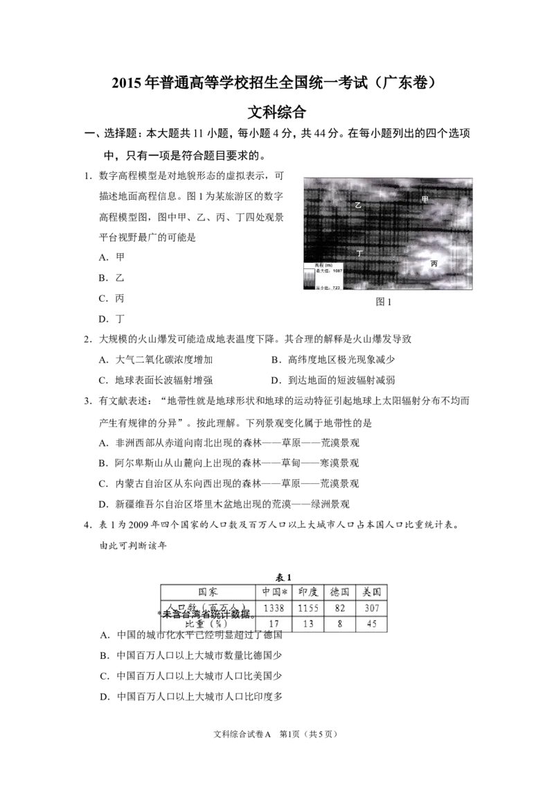 《2015广东高考文综(地理)-高清word-附答案_地理_2026年-地理高考专项复习_2008年-2025年地理高考真题_2008-2020年高考_地方卷_广东高考地理08-20》第1页预览