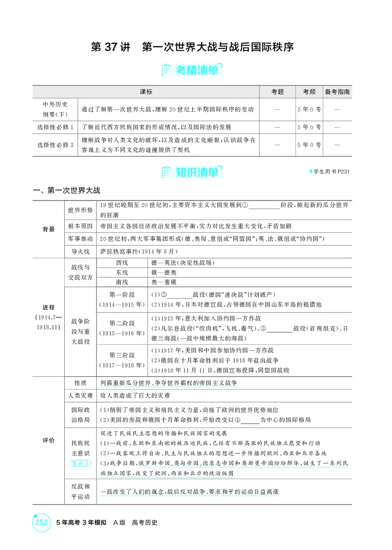 《1_16-第十四单元两次世界大战、十月革命与国际秩序的演变_2026版教学资源包_202653高考总复习A版_江苏版_2026版.江苏版.选考总复习.历史.5·3A版_二、教师用书PDF_第三部分世界史_2_精讲册PDF》第2页预览