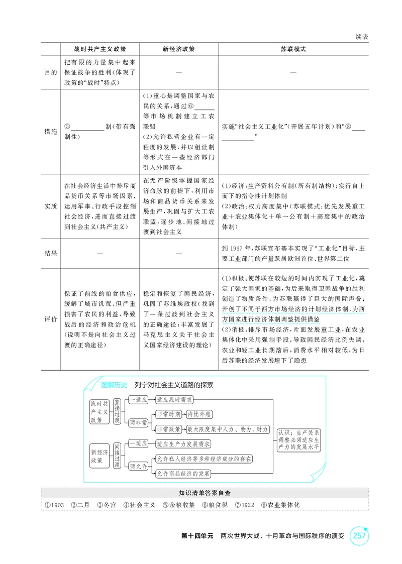 《1_16-第十四单元两次世界大战、十月革命与国际秩序的演变_2026版教学资源包_202653高考总复习A版_江苏版_2026版.江苏版.选考总复习.历史.5·3A版_二、教师用书PDF_第三部分世界史_2_精讲册PDF》第7页预览