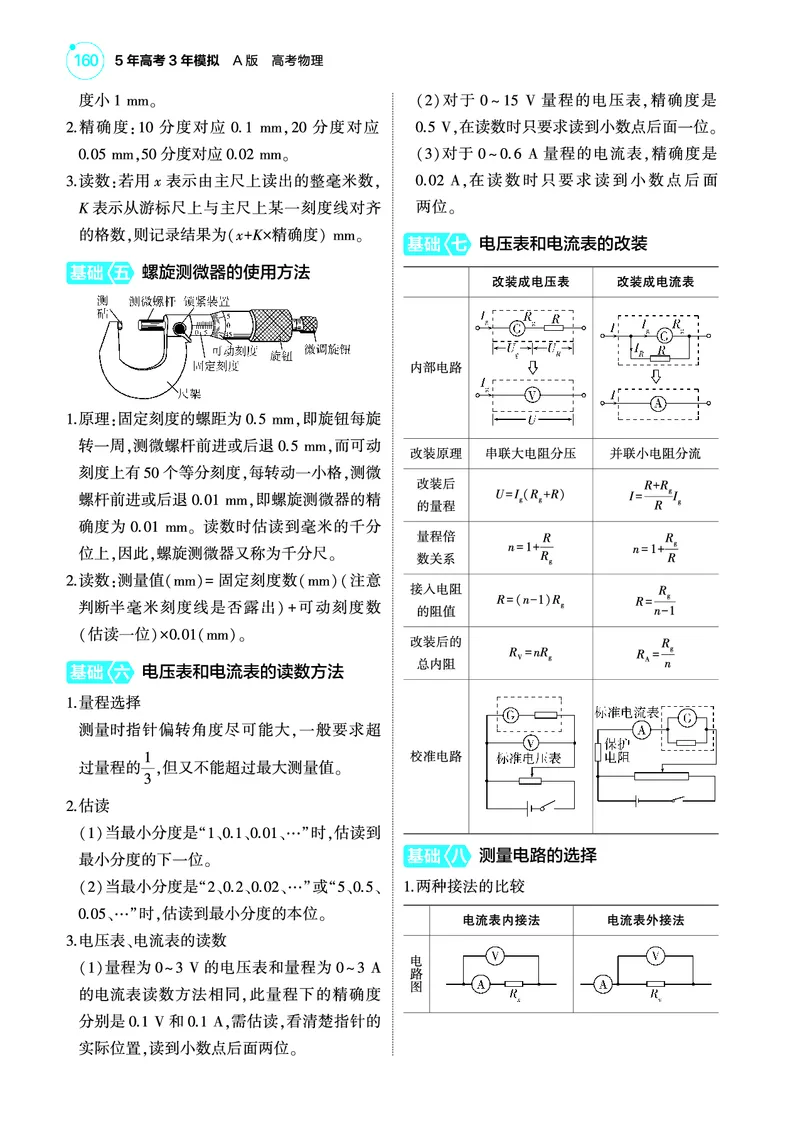 《1_4.22025版5·3A版新高考版专题十七教师用书pdf_2025版教学资源包_（总复习系列）2025版《5年高考3年模拟》新高考版A版（⭐全科）_2025版.新高考版.选考总复习.物理.5·3A版_专题十七实验》第2页预览