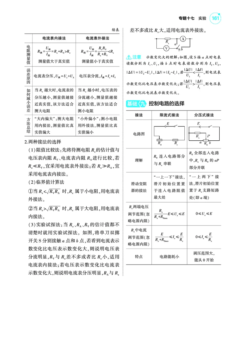 《1_4.22025版5·3A版新高考版专题十七教师用书pdf_2025版教学资源包_（总复习系列）2025版《5年高考3年模拟》新高考版A版（⭐全科）_2025版.新高考版.选考总复习.物理.5·3A版_专题十七实验》第3页预览